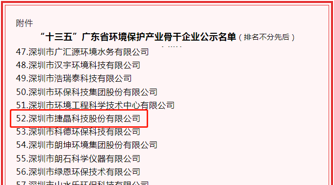 喜訊！捷晶科技獲“‘十三五’廣東省環(huán)境保護產(chǎn)業(yè)骨干企業(yè)”認定
